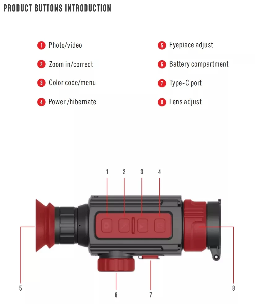 RS5 35mm 2x 4x Infrared Therma - огляд і ціна Hunting Thermal Imaging Scope